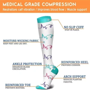 Neuro Ease Compression Socks